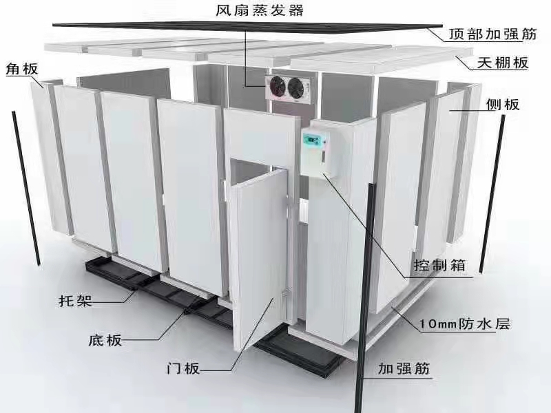 江西冷庫設計